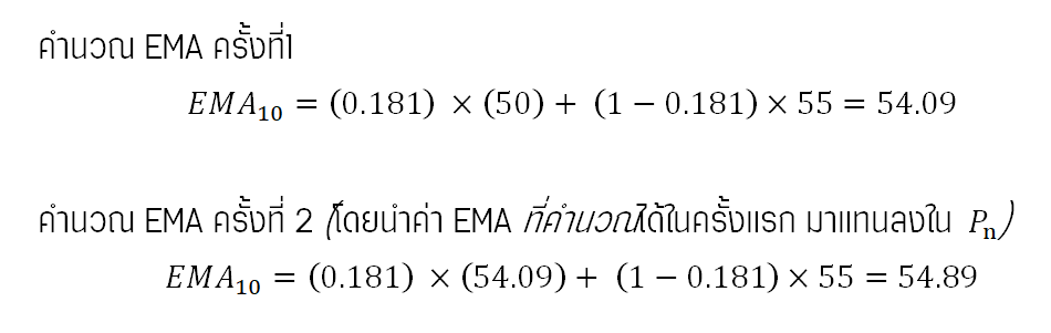 ตัวอย่างคำนวณ DEMA 3
