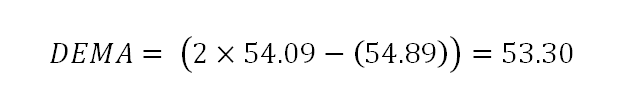 ตัวอย่างคำนวณ DEMA 4