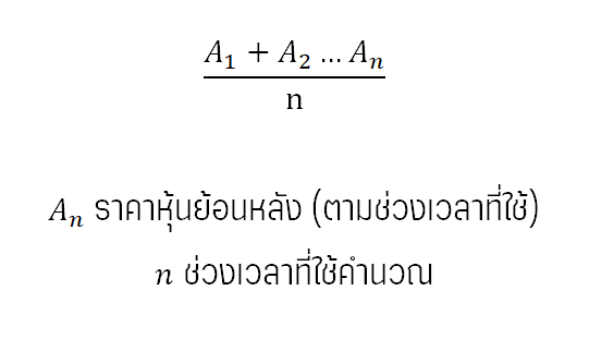 สมการคำนวณ SMA