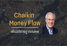 Chaikin Money Flow