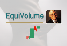 EquiVolume
