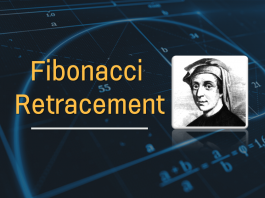 ลำดับเลขมหัศจรรย์ | Fibonacci Retracement fibonacci-retracement