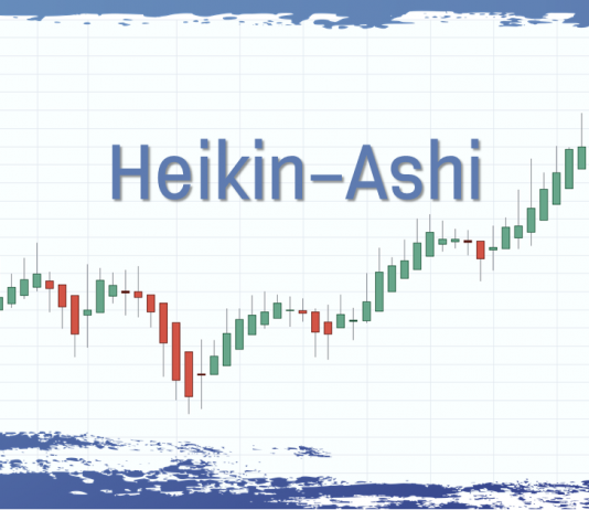 Heikin-Ashi
