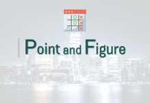Point-and-figure-chart