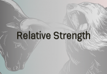 relative strength