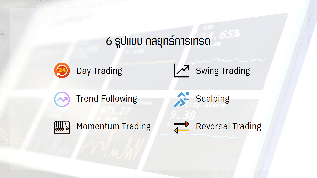 6 รูปแบบ กลยุทธ์การเทรด - Trading Strategy