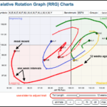 rrgs-05-trailslider