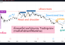 Tradingview ดีไหม