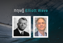 ทฤษฎี Elliott Wave