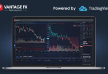 VantageFX Tradingview