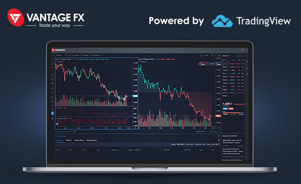 VantageFX Tradingview