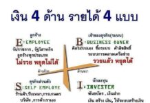 สรุปหนังสือ พ่อรวยสอนลูก 2 เงินสี่ด้าน เงิน 4 ด้าน