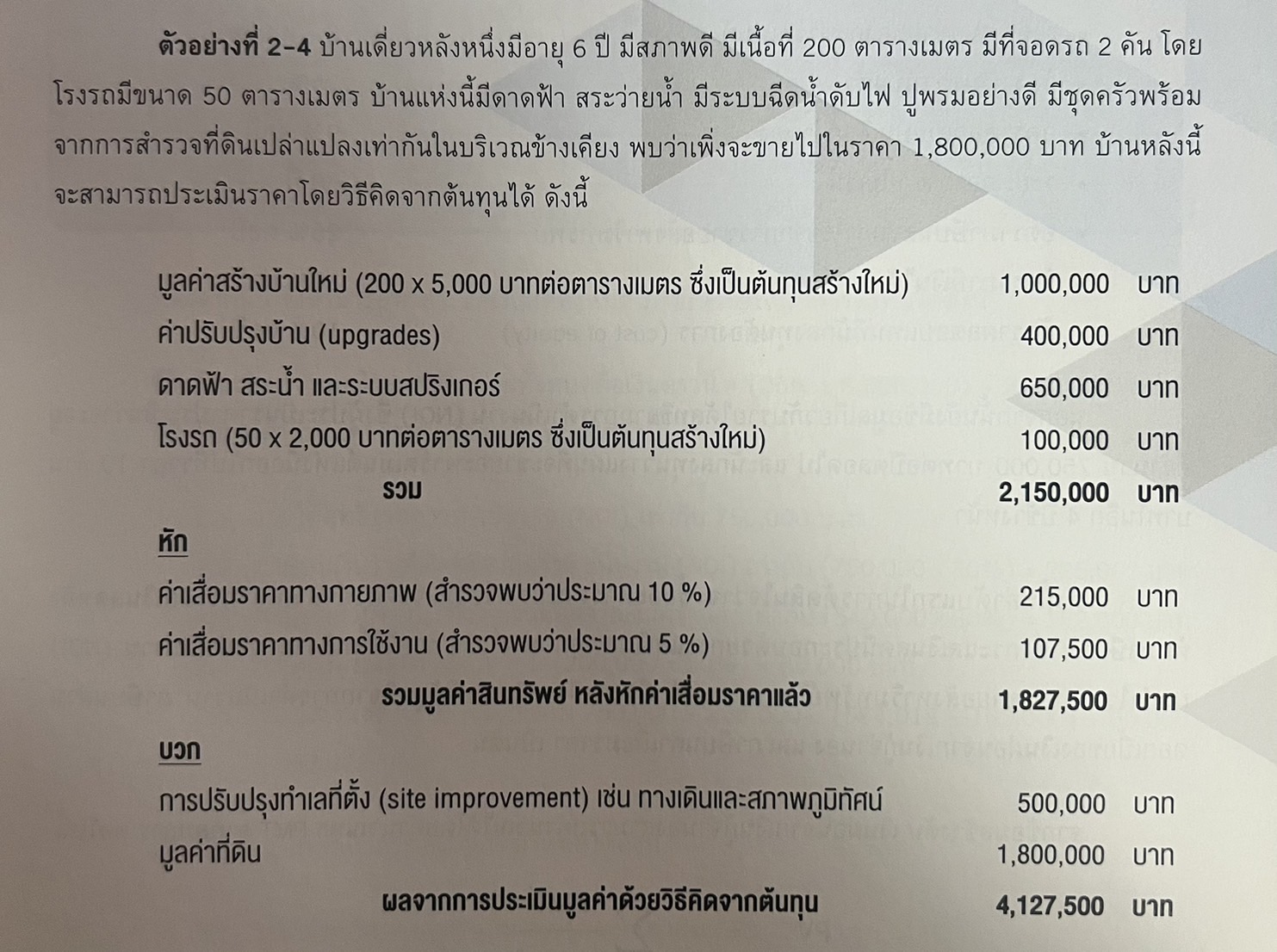การประเมินมูลค่าด้วยวิธีต้นทุนทดแทนหรือวิธีคิดจากต้นทุน (cost approach to value)