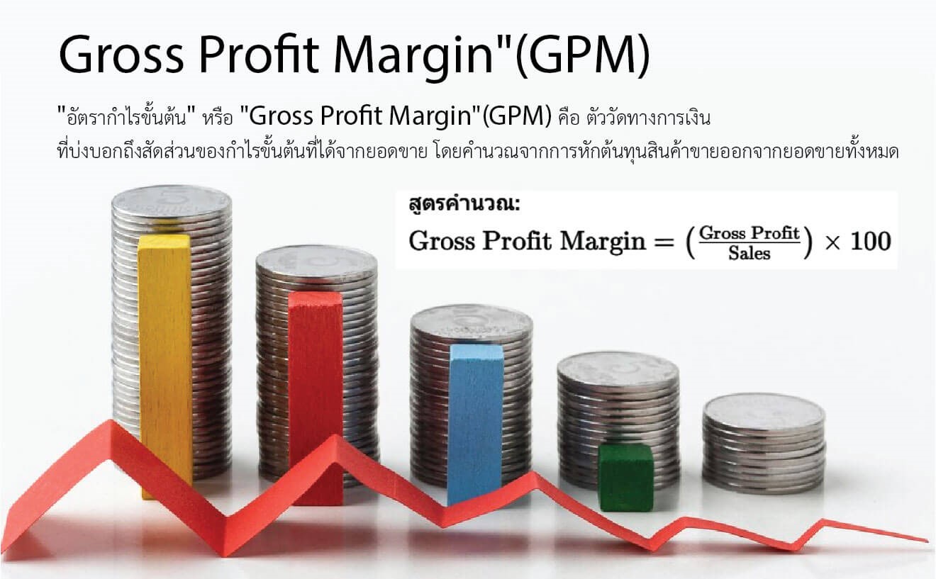 Gross Profit Margin คือ