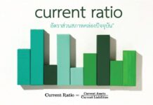 อัตราส่วนสภาพคล่องปัจจุบัน (Current Ratio) คืออะไร current ratio คือ