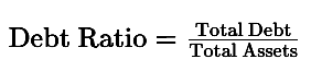 การคำนวณ Debt Ratio