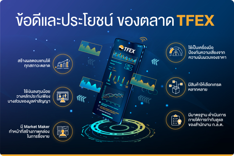 ประโยชน์ของการเข้ามาซื้อขายในตลาด TFEX