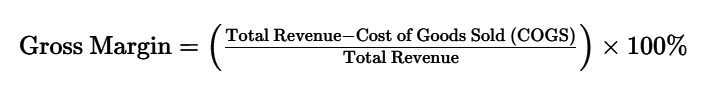 สูตรการคำนวณ Gross Margin (อัตรากำไรขั้นต้น)