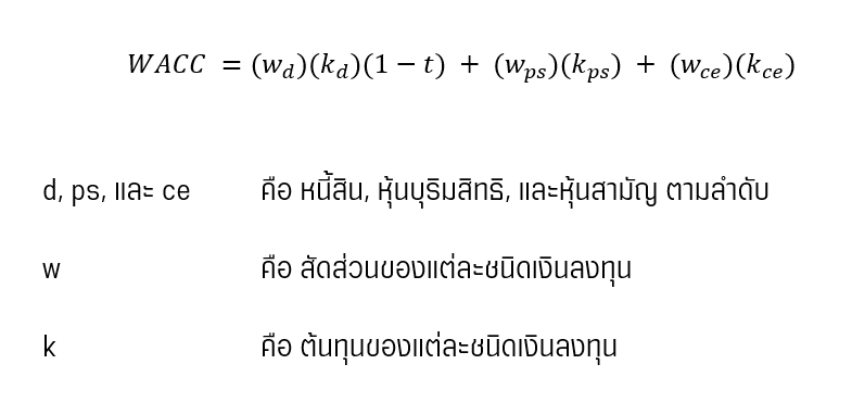 สูตรคำนวณ WACC