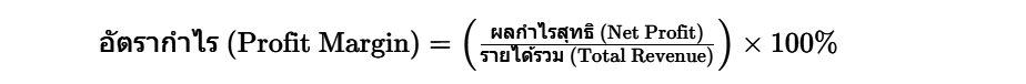 อัตรากำไร (Profit Margin) มาจากไหน