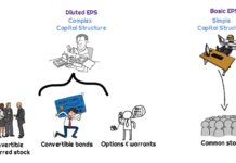 หลักการวิเคราะห์งบการเงิน: Income Statement (Part 4) EPS และ Dilutive EPS