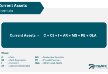 หลักการวิเคราะห์งบการเงิน: Balance Sheet (Part 2) สินทรัพย์