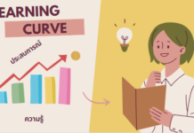 Learning Curve เส้นการเรียนรู้ที่ทุกคนสามารถทำได้