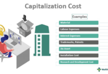 หลักการวิเคราะห์งบการเงิน: Long-Lived Assets (Part 1) Cost Capitalization