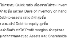 หลักการวิเคราะห์งบการเงิน: Inventories (Part 6) ผลของการ Inventory Write-Down