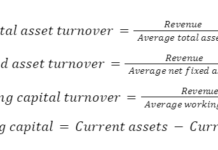 หลักการวิเคราะห์งบการเงิน: อัตราส่วนทางการเงิน (Part 2) Activity Ratios