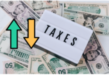 หลักการวิเคราะห์งบการเงิน: Income Taxes (Part 4) Changes in Tax Rates