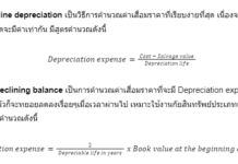 หลักการวิเคราะห์งบการเงิน: Long-Lived Assets (Part 4) Depreciation