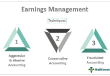 หลักการวิเคราะห์งบการเงิน: คุณภาพการรายงานงบการเงิน (Part 1) บทนำ
