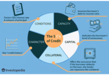 หลักการวิเคราะห์งบการเงิน: การประยุกต์ใช้งบการเงิน (Part 2) การวิเคราะห์เครดิตบริษัท