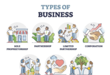 หลักการวิเคราะห์บริษัท: (Part 1) โครงสร้างบริษัท