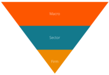 หลักการวิเคราะห์งบการเงิน: การประยุกต์ใช้งบการเงิน (Part 3) การคัดเลือกหุ้นและปรับงบการเงิน