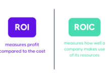 หลักการวิเคราะห์บริษัท: การลงทุนของบริษัท (Part 3) ROIC และ Real Options
