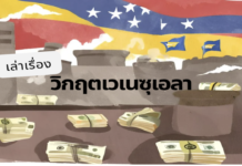วิกฤตเวเนซุเอลา : จากประเทศร่ำรวยสู่การล่มสลายทางเศรษฐกิจ