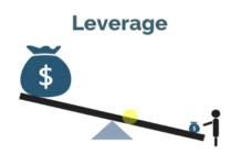 หลักการวิเคราะห์บริษัท: การวัด Leverage (Part 1) บทนำ