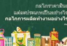 กลไกราคาของสินค้าแต่ละประเภทเป็นอย่างไร? กลไกการผลิตทำงานอย่างไร?