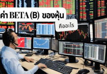 ค่า Beta (β) ของหุ้น