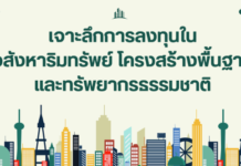 เจาะลึกการลงทุนในอสังหาริมทรัพย์ โครงสร้างพื้นฐาน และทรัพยากรธรรมชาติ