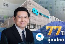 ประวัติเจ้าของแว่นท็อปเจริญ คุณนพศักดิ์ ตรีพรชัยศักดิ์