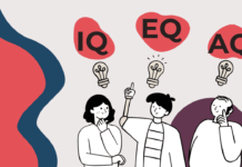 IQ EQ และ AQ ตัวชี้วัดสำคัญสำหรับความสำเร็จในชีวิตและการทำงาน
