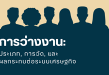 การว่างงาน : ประเภท, การวัด, และผลกระทบต่อระบบเศรษฐกิจ