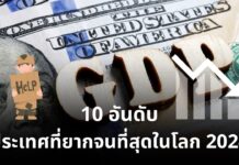10 อันดับประเทศที่ยากจนที่สุดในโลก 2024 จัดอันดับจาก GDP per capita