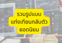 รวมรูปแบบแท่งเทียนกลับตัวยอดนิยม
