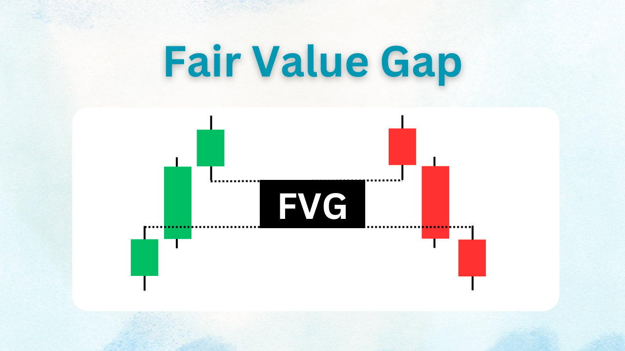 Fair Value Gap (FVG) คืออะไร?