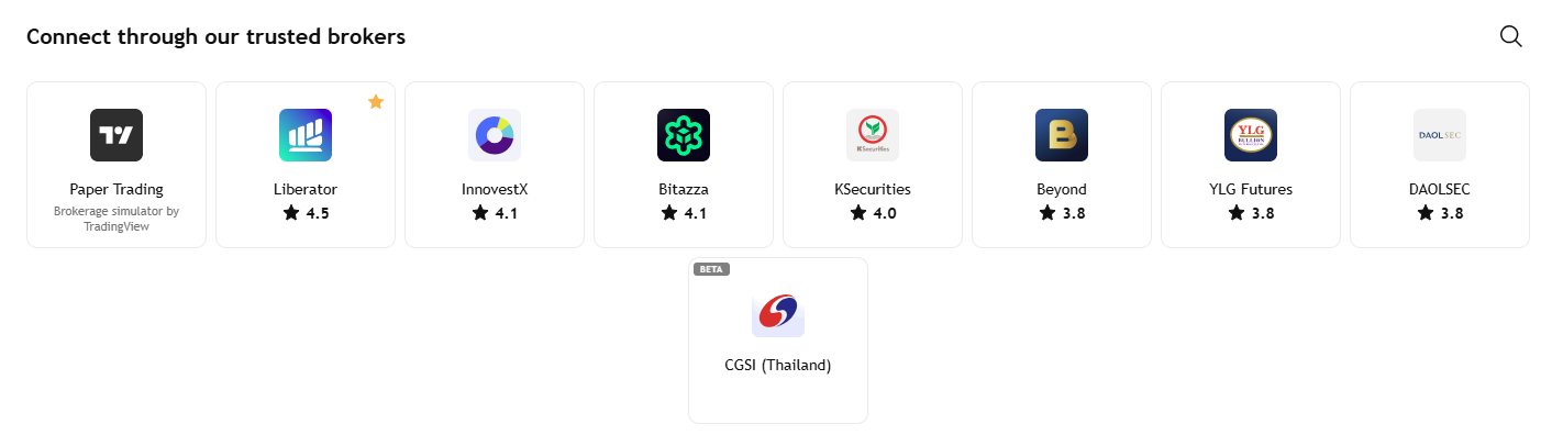 โบรกเกอร์ไทยที่สามารถเทรดผ่าน Tradingview